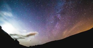 Star Photography for Beginners (Astrophotography)