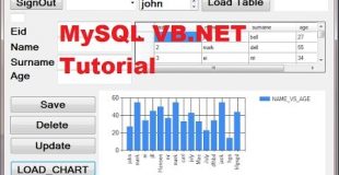 MySQL VB.NET Tutorial 16 : How to Link Chart /Graph with Database