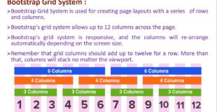 Bootstrap Chapter 3 – Bootstrap Grid System