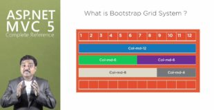 Getting Started  Bootstrap Grid System