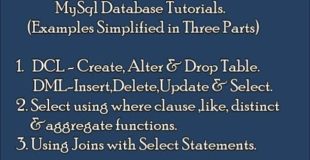 MySql Database Tutorials with Examples|Simplified