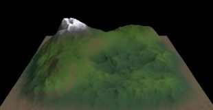 Realistic Terrain Modeling / Sculpting Techniques – Blender 3D Tutorial