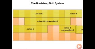 Bootstrap 3 Grid System Explained