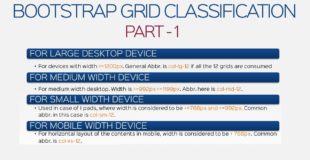 bootstrap grid tutorial explained – part 1