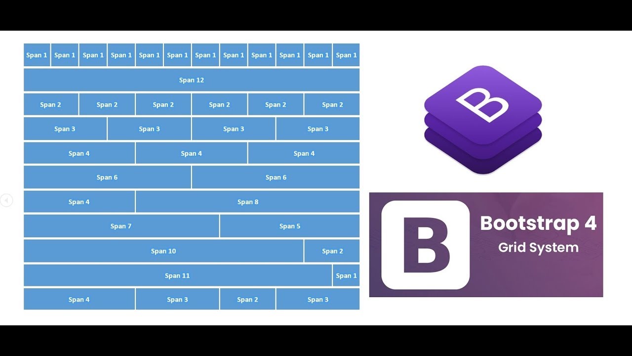 Bootstrap 5 сетка